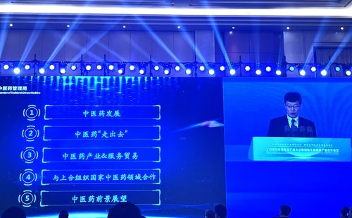 中藥出口上合組織國家面臨多重困境，專家建議共享銷售網絡破局