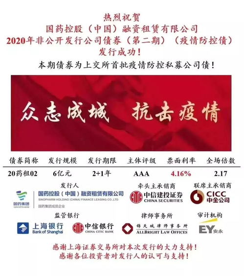 中關村科技擔保公司投資國內首批疫情防控債，全力支持醫藥企業抗擊疫情及國內貿易代理服務